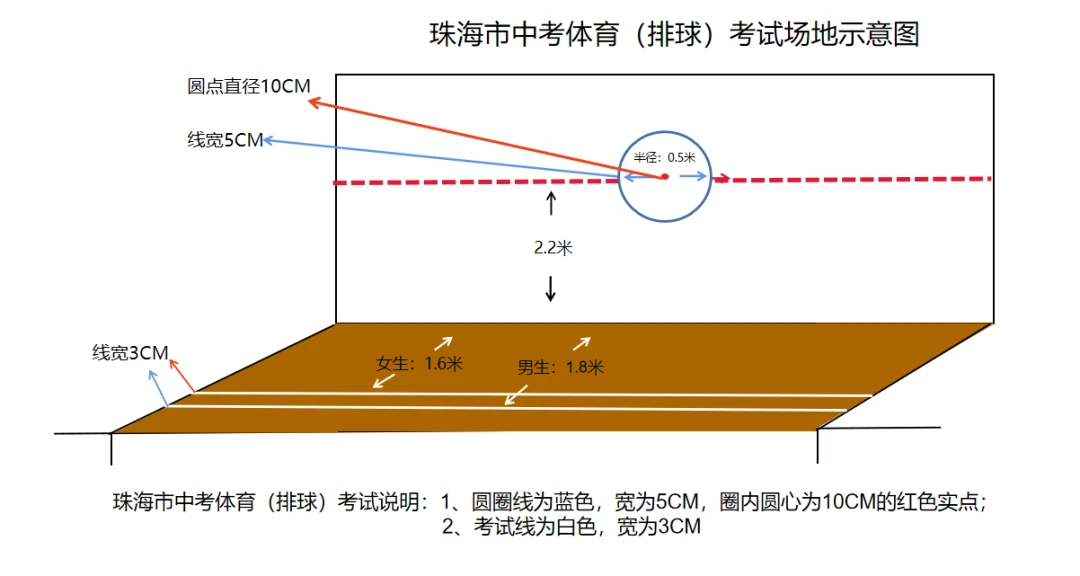 美式篮球训练计划_1